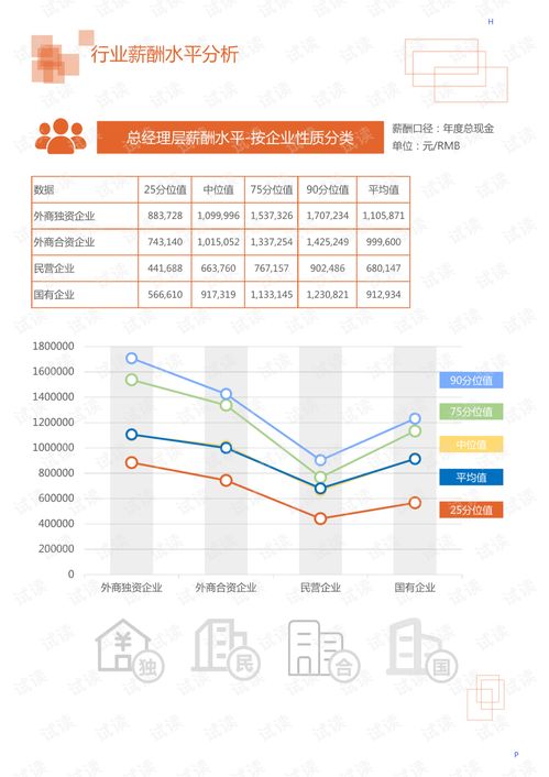 2020年汽車工業電子電器行業車身電子控制產品領域行業分析報告 市場調查報告 .pdf